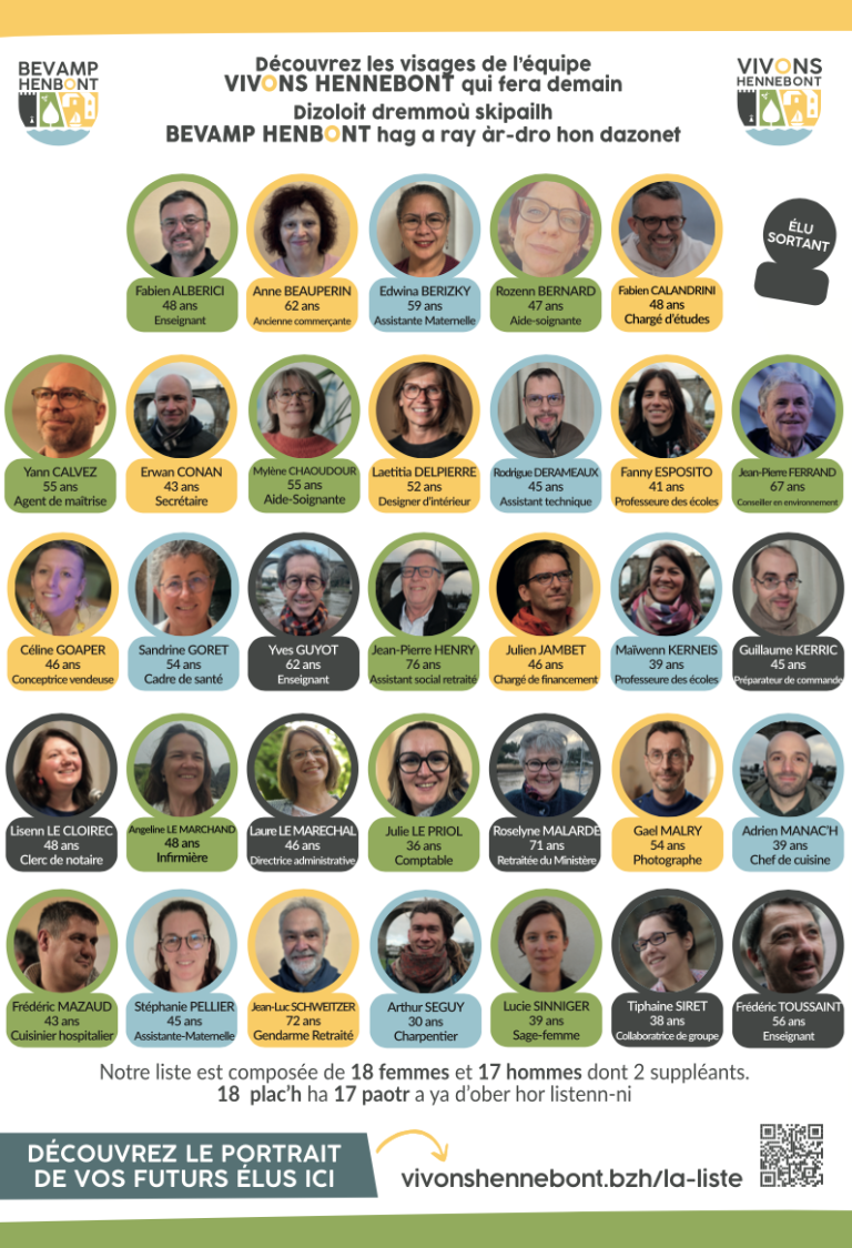 Liste-candidats-Vivons-Hennebont